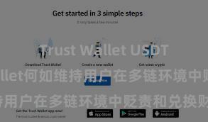 Trust Wallet USDT存储 Trust Wallet何如维持用户在多链环境中贬责和兑换财富？